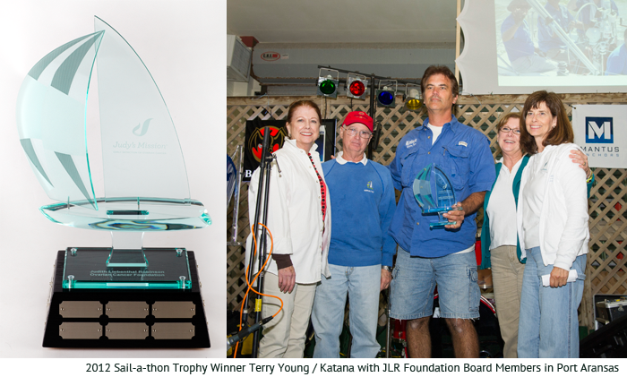 Sailathon trophy winner